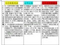 爆料网每日精选最新消息,每日精选最新消息大盘点